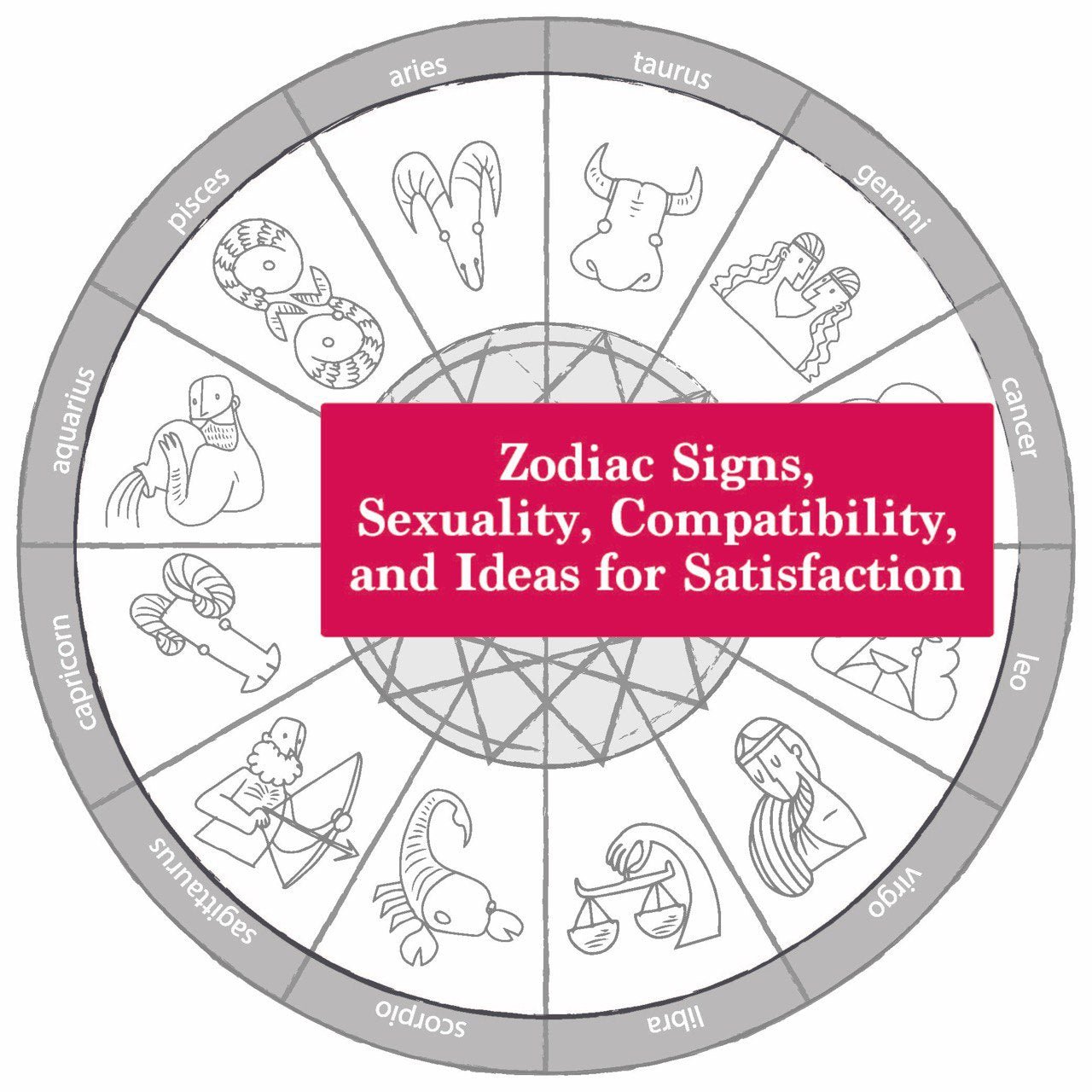 Zodiac Signs, Sexuality, Compatibility, and Ideas for Satisfaction - Elinlatex